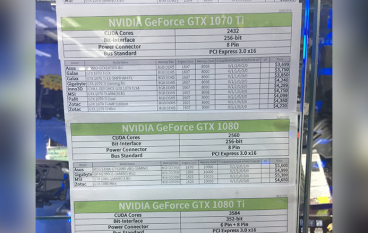RTX一出NVIDIA显卡略减价