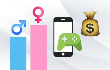 PayPal调查：女性比男性更热衷打机手游玩家每月“课金”$60