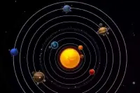 太阳系最外层神秘轨道并不是由“第九大行星”造成？