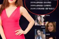 她曾是“完美体态”亚洲小姐，17岁被性侵拍视频，48岁成这样