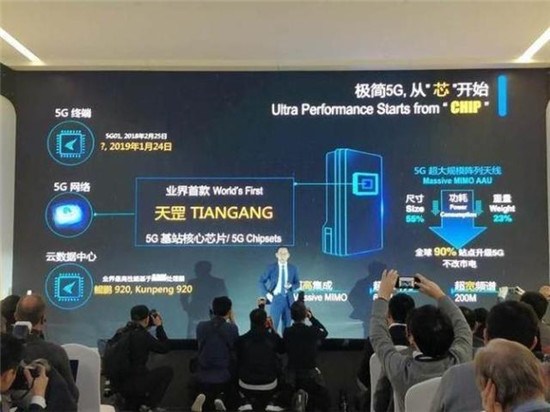 引领行业发展！华为发布业界首款5G芯片—天罡芯片