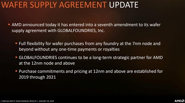 AMD与GF达成全新代工协议：今后的7nm/5nm可自由选择了
