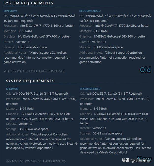 《鬼泣5》PC配置更新：最低i7变i5推荐960变1066