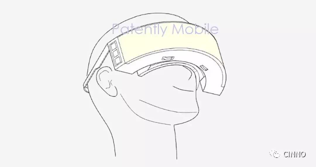 新一代虚拟现实头戴设备专利，通过曲面显示设计获得超广视角