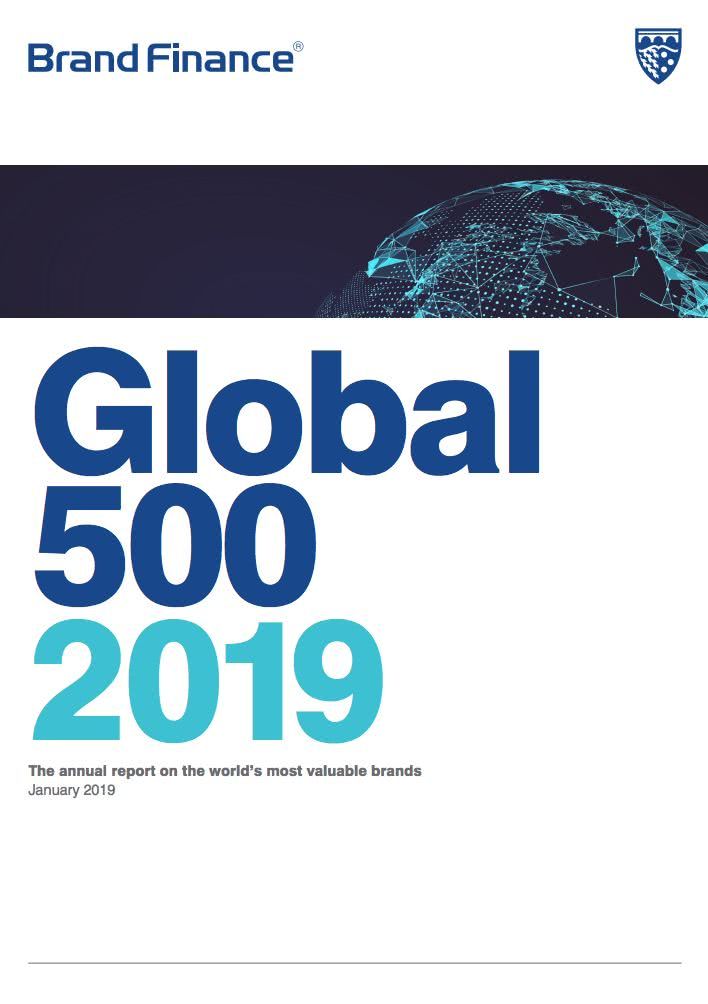 2019年BrandFinance全球品牌价值榜单：中国15家品牌跻身前50强