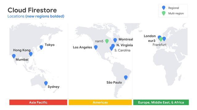 Google宣布CloudFirestore文档数据库新进展覆盖10个新区域