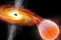 如果太阳突然被黑洞吞噬掉，太阳系其他行星会怎么样？