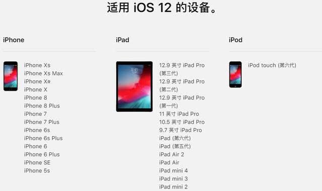苹果2019年开发的iOS13可能不再支持iPhone6sPlus以下机型