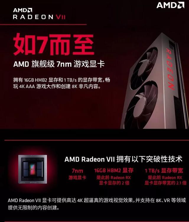 AMD7nm旗舰显卡来袭，信仰3A平台装机推荐