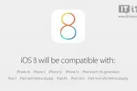 苹果iOS8.0.2（12A405）固件官方下载大全